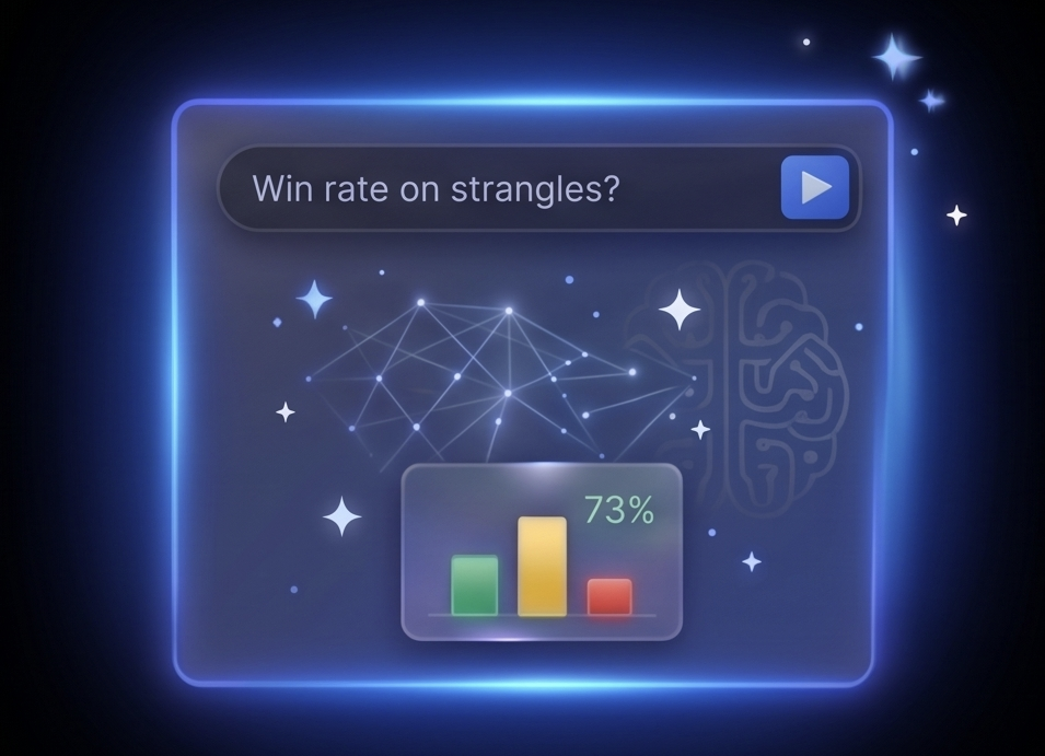 AI query